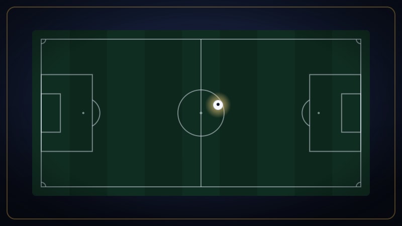 Top-down football pitch — the World Cup 2026 live tracker